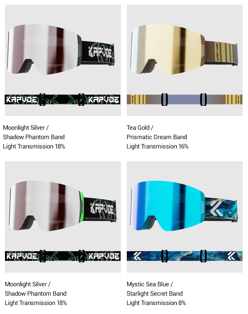 SlopeLine Magnetic Anti-Fog Ski Goggles – UV Protection & High-Contrast Lenses