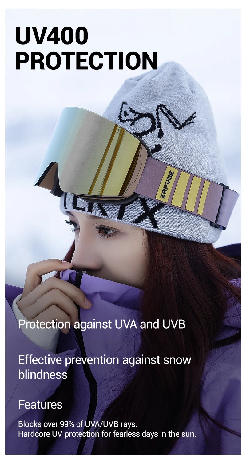 SlopeLine Magnetic Anti-Fog Ski Goggles – UV Protection & High-Contrast Lenses