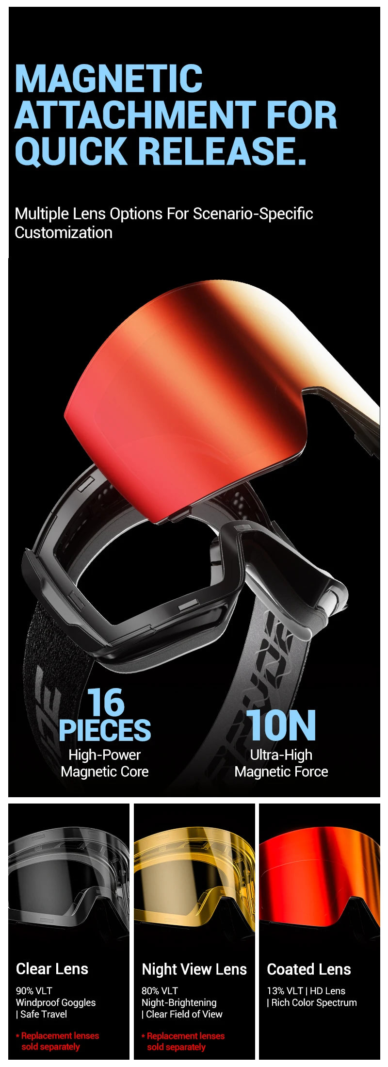 SlopeLine Magnetic Anti-Fog Ski Goggles – UV Protection & High-Contrast Lenses