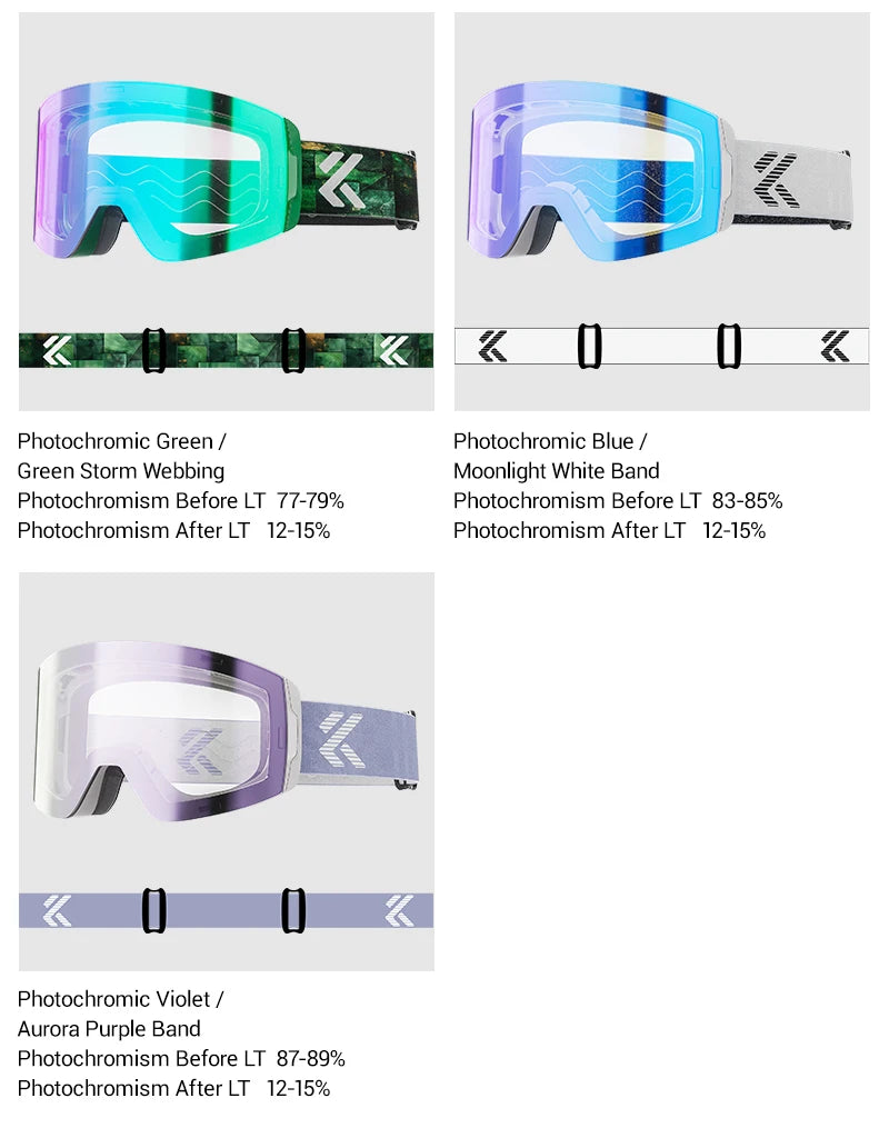 SlopeLine Magnetic Anti-Fog Ski Goggles – UV Protection & High-Contrast Lenses