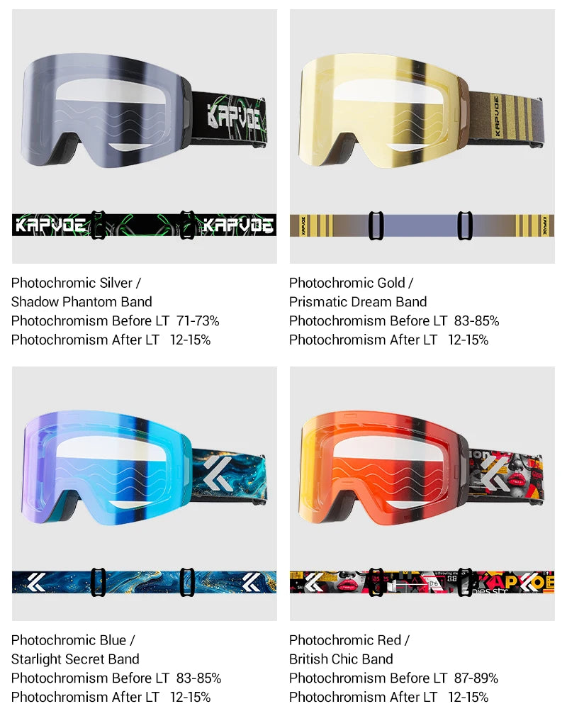 SlopeLine Magnetic Anti-Fog Ski Goggles – UV Protection & High-Contrast Lenses