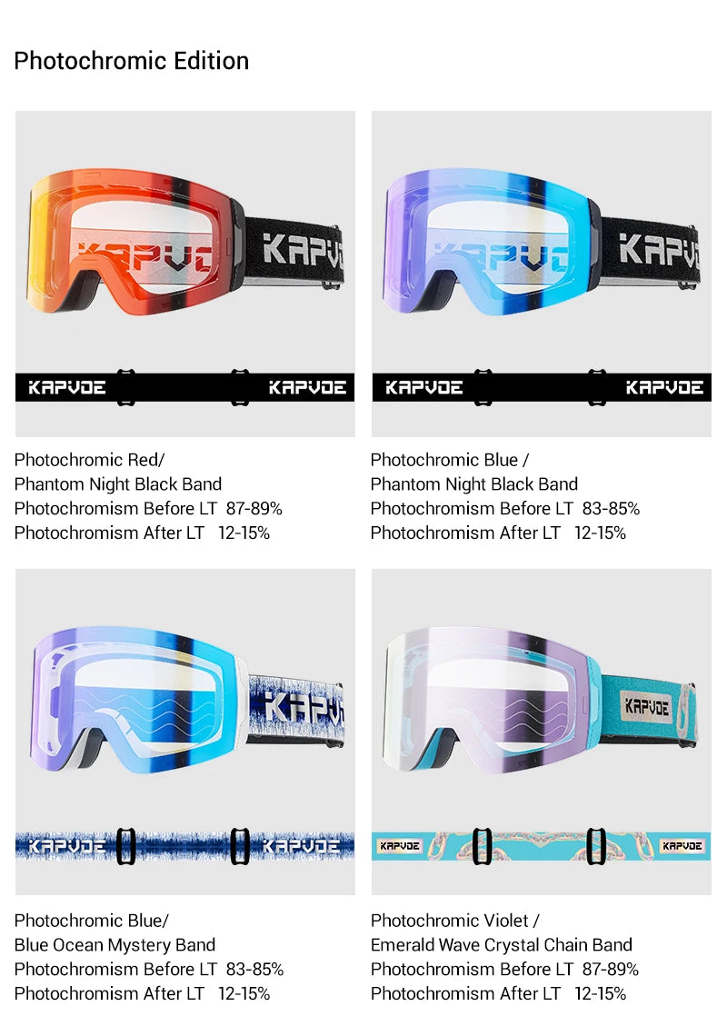 SlopeLine Magnetic Anti-Fog Ski Goggles – UV Protection & High-Contrast Lenses