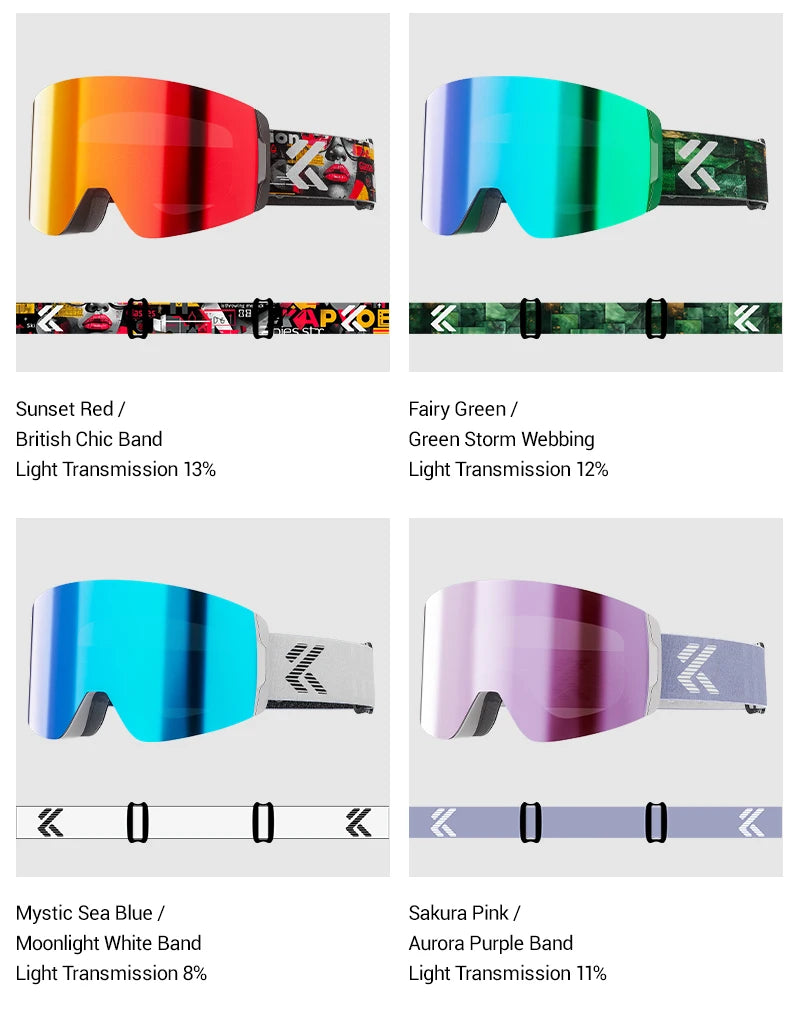 SlopeLine Magnetic Anti-Fog Ski Goggles – UV Protection & High-Contrast Lenses